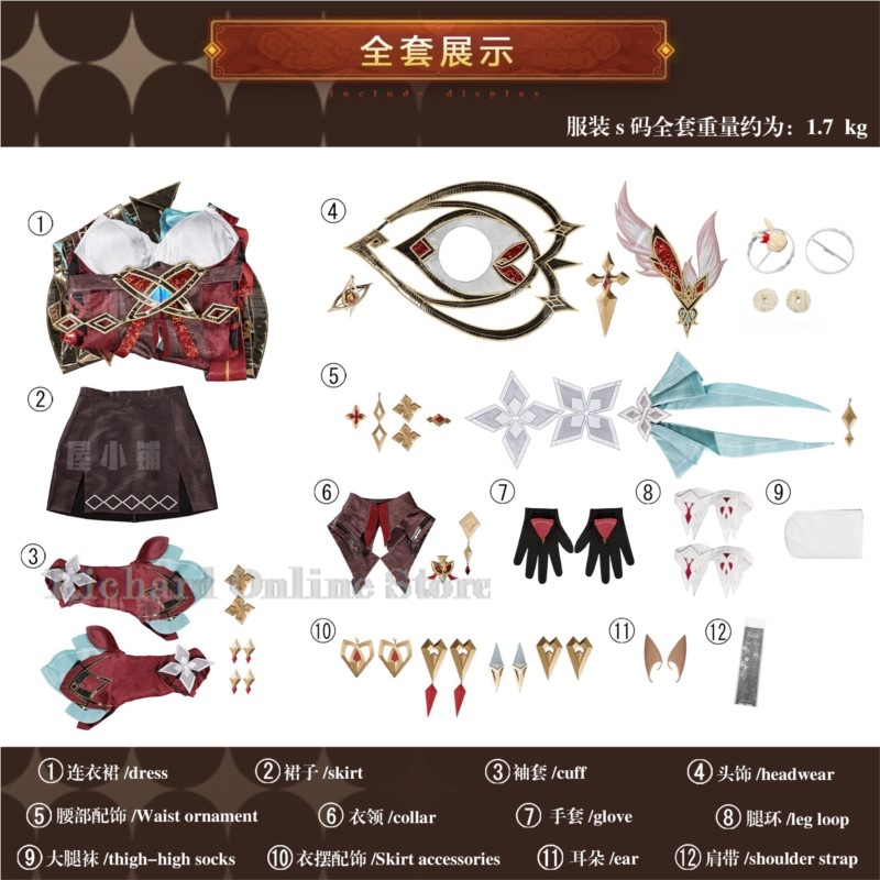 Richard Online Store Genshin I - огляд і ціна Party Games Online Free